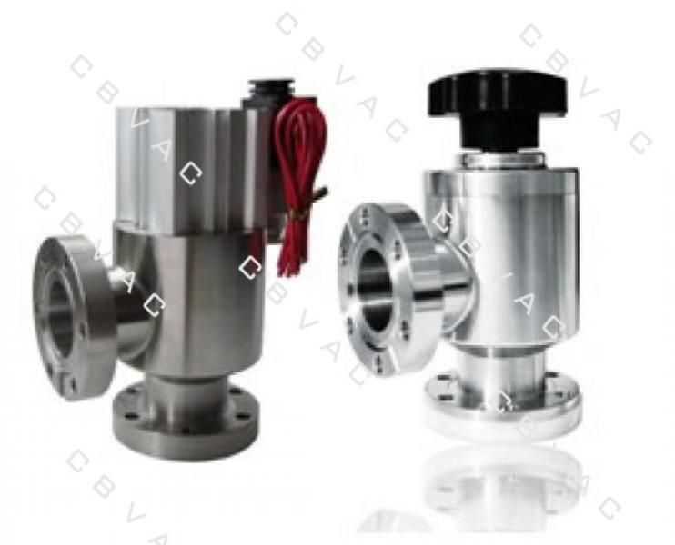 CFϵ�г�����յ��巧